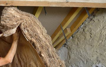 Wharram Percy pitched roof insulation costs